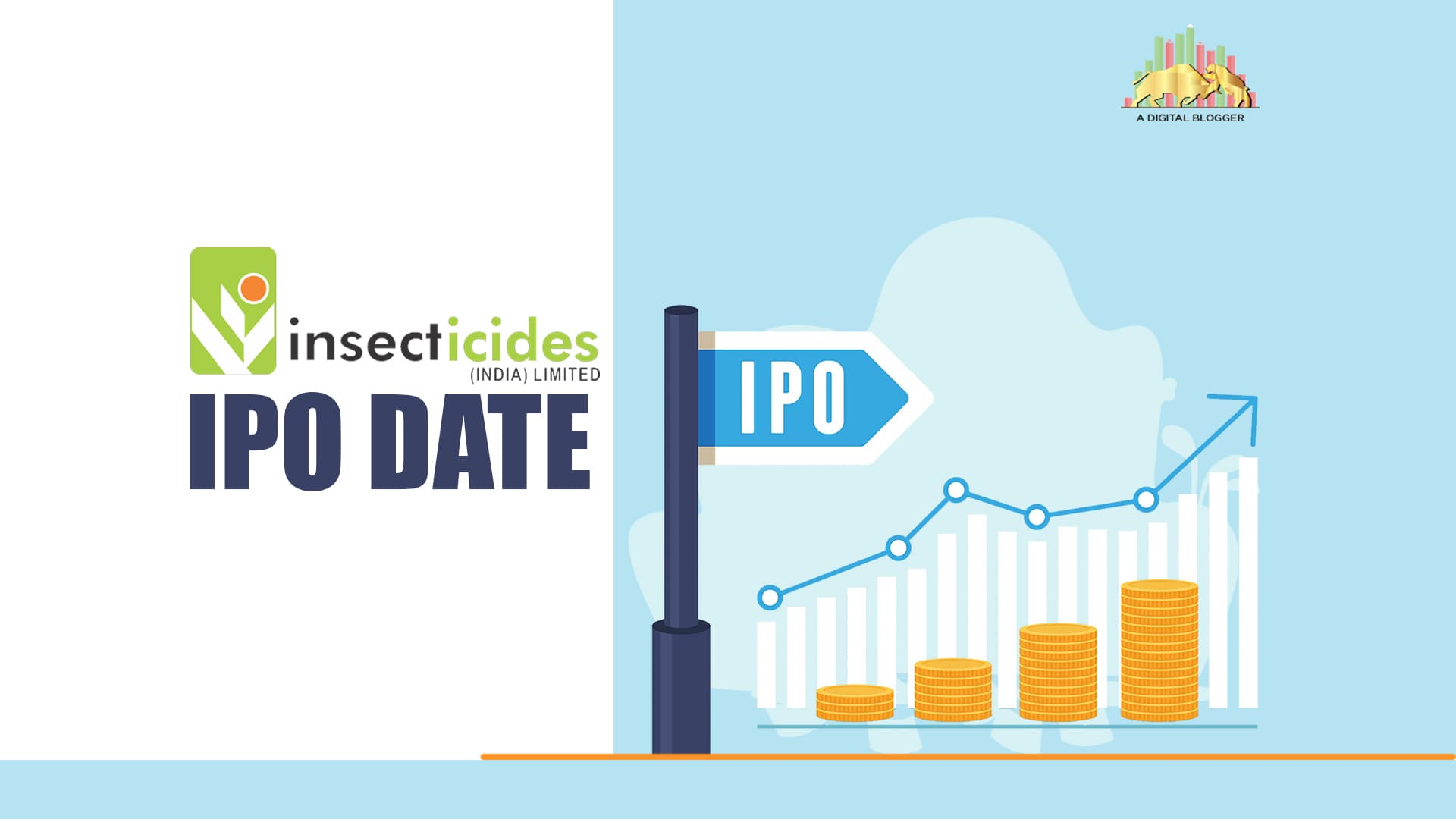 India Pesticides (IPO) Date Share Price Band Size Listing