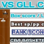 SL vs GLL Match