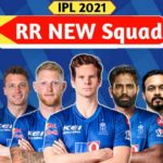 RR Squad Players List 2021