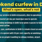 delhi weekend lockdown 2021