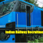 indian railway 2021