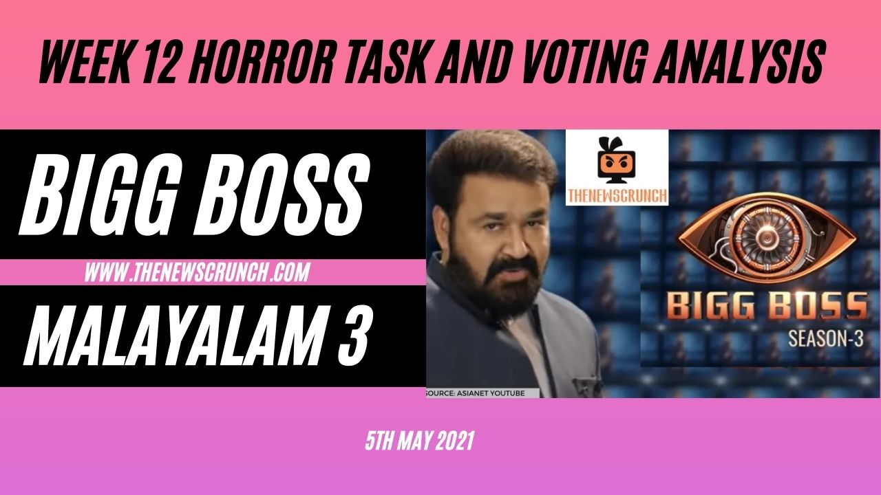 Bigg Boss Malayalam Season 3 5th May 2021