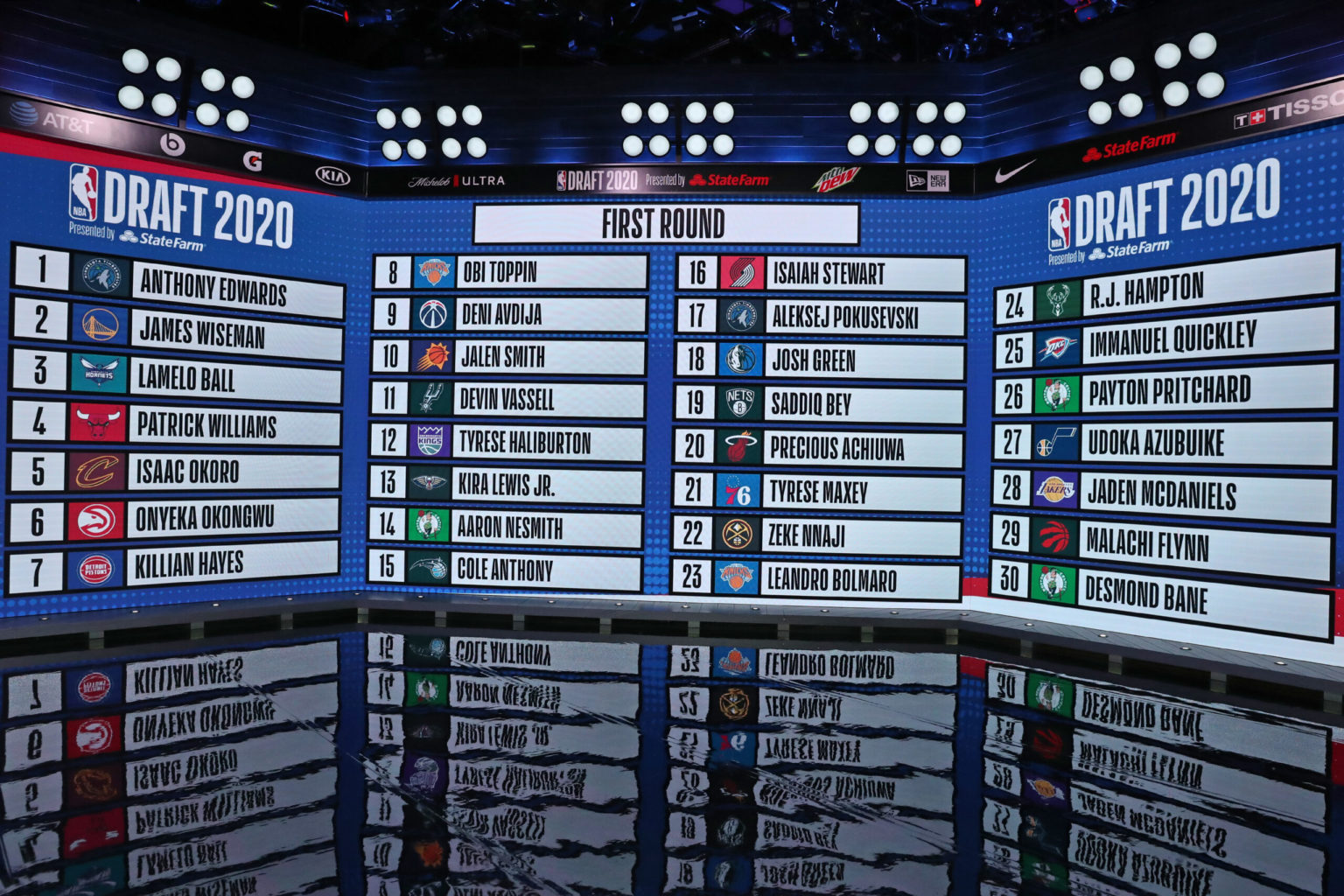 NBA Draft 2021 Date, Time, Venue and Location, Pick Order, How To