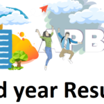 ap inter 2nd year results 2021 declard