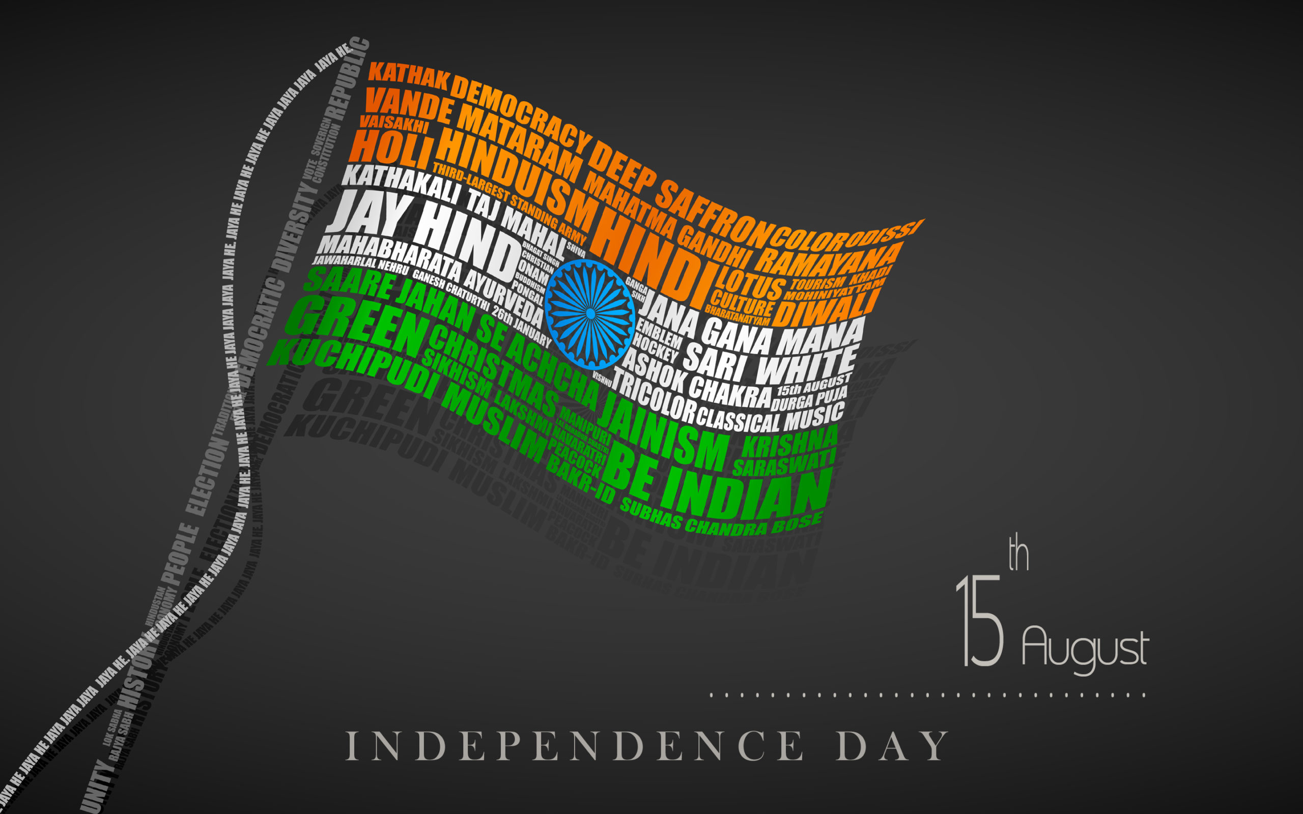 Happy Independence Day Images SMS Quotes 2021