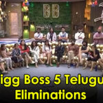 Bigg Boss Telugu 5 18th September 2021 Episode