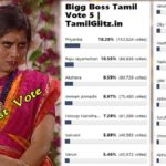 Bigg Boss Tamil Season 5 Elimination 24th October 2021 Episode