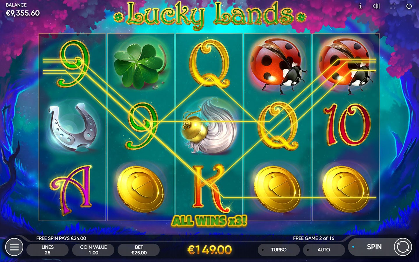 The Best Gaming Software Providers At Irish Slot Sites