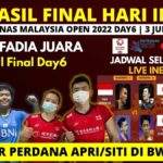 Malaysia Open Badminton Final Schedule