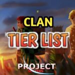 Project Slayers Clans Tier List